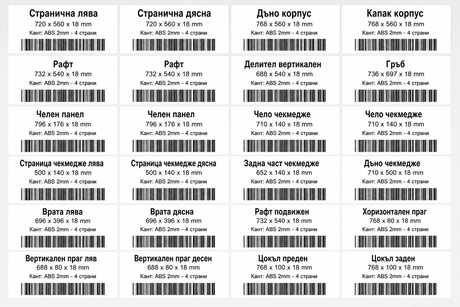 Етикети за детайлите